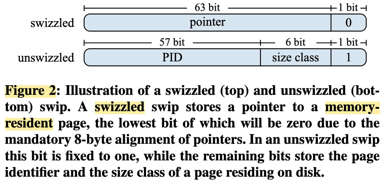 Pasted image 20240627112603.png