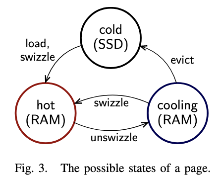 Pasted image 20240702103550.png